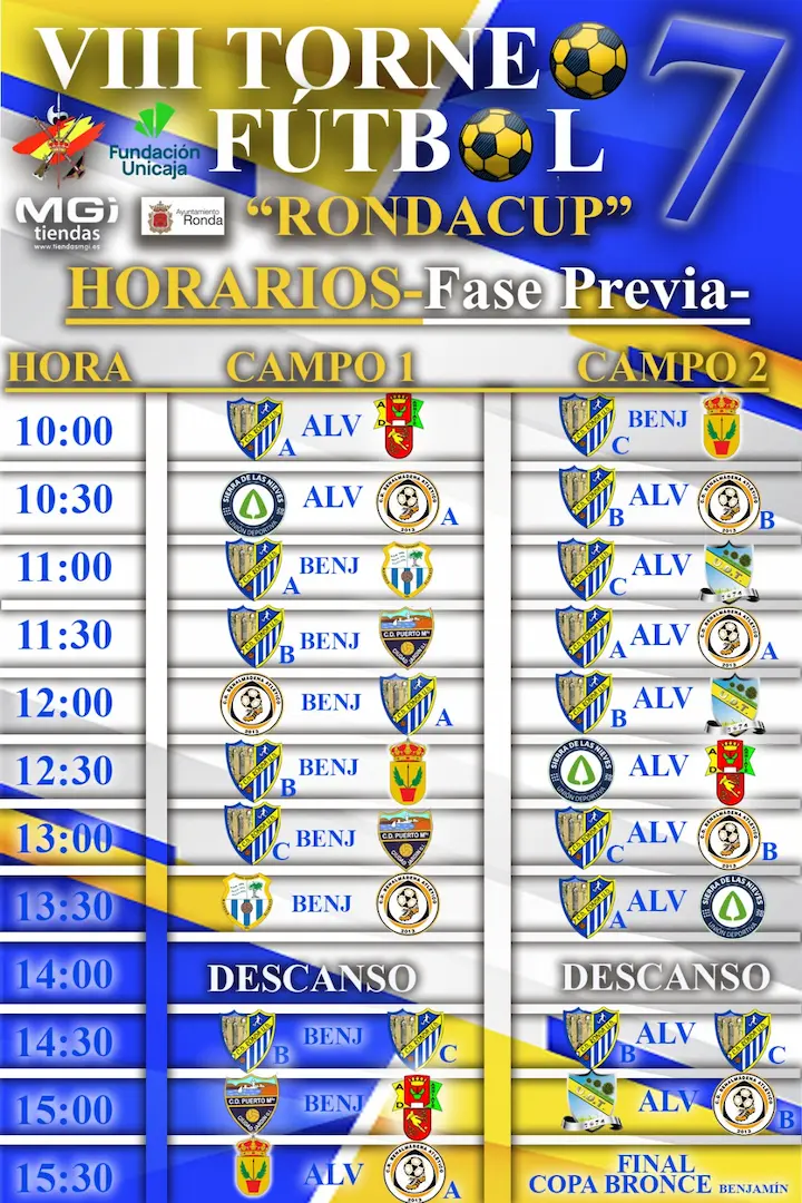 Encuentros VIII Torneo Ronda Cup 2025 Encuentros VIII Torneo Ronda Cup 2025